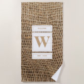 Serviette De Plage Monogramme Russe de Burlap initial (Devant)