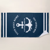 Serviette De Plage Nautical Navy Blue Boat Name (Devant)