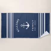 Serviette De Plage Nom De Famille Personnalisé Nautique Bleu Et Blanc (Devant)