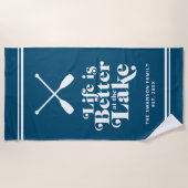 Serviette de plage personnalisée Bleu sur mesure L (Devant)