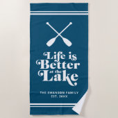 Serviette de plage personnalisée Bleu sur mesure L (Devant)