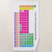 Serviette De Plage Tableau périodique complet coloré moderne (Devant)