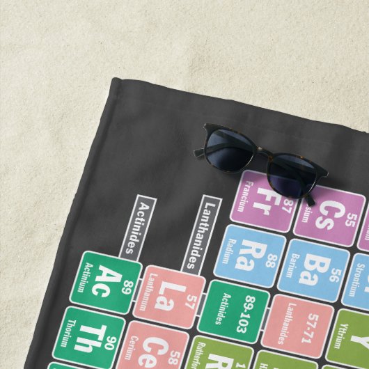 Serviette De Plage Tableau périodique des éléments (En situation)