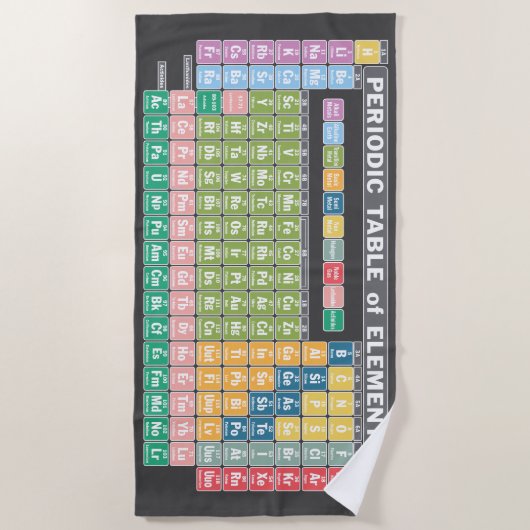 Serviette De Plage Tableau périodique des éléments (Devant)