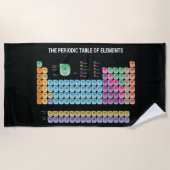 Serviette De Plage Tableau périodique des éléments lancer l'oreiller (Devant)