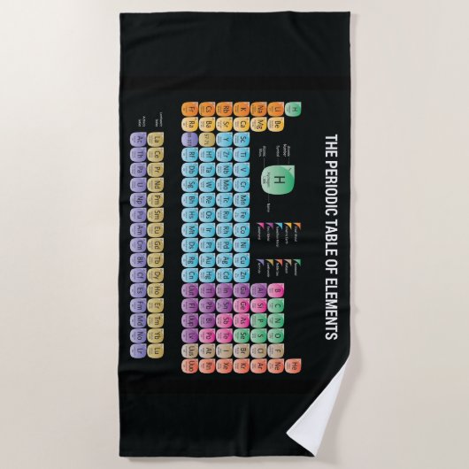 Serviette De Plage Tableau périodique des éléments lancer l'oreiller (Devant)