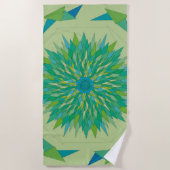 Serviette De Plage Tapis de sol (Devant)