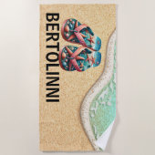 Serviette De Plage Thème plage (Devant)