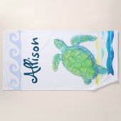 Serviette De Plage Tortue bleue et verte (Devant)