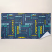 Serviette De Plage Votre nom (longueur moyenne) est partout (Devant)