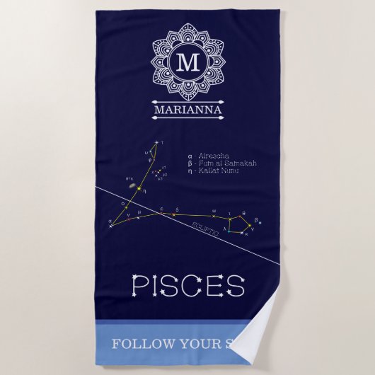 Serviette De Plage Zodiaque Pisces (Devant)