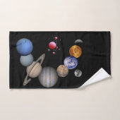 Serviette de salle de bain Jeux Planètes (Serviette à main)