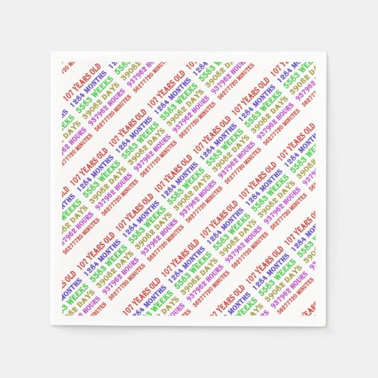 Serviette En Papier 107e anniversaire Jalons (Devant)