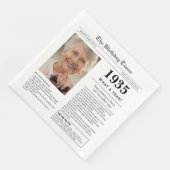 Serviette En Papier 1935 Journal Carte d'anniversaire 90e anniversaire (Coin)