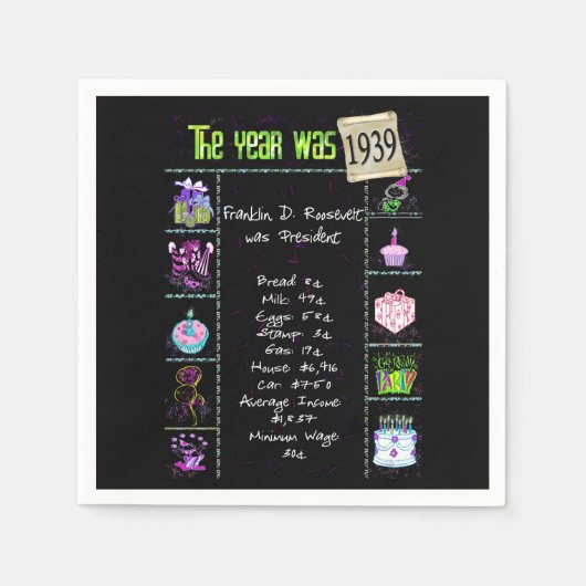 Serviette En Papier 1939 Anniversaire Trivia Napkins (Devant)