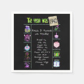Serviette En Papier 1942 Année de naissance serviettes trivia (Devant)