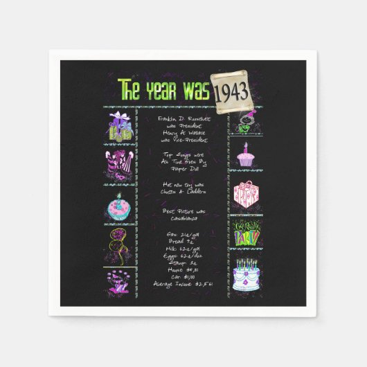 Serviette En Papier 1943 Anniversaire Trivia Napkins (Devant)