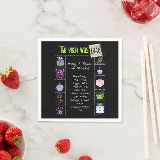 Serviette En Papier 1946 Fun Facts Card Napkins (En situation)