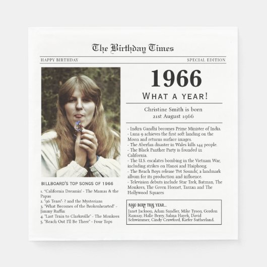 Serviette En Papier 1966 Newspaper Birthday card (Devant)