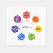 Serviette En Papier 7 chakras (Devant)