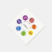Serviette En Papier 7 chakras (Coin)