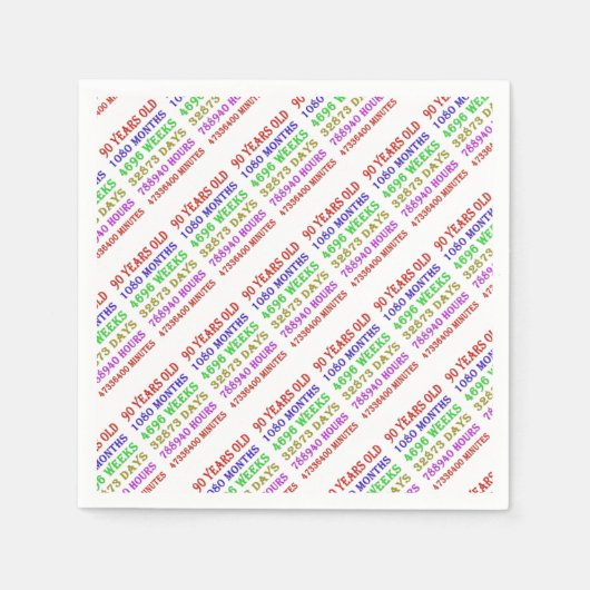 Serviette En Papier 90e anniversaire Jalons (Devant)