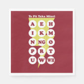 Serviette En Papier Alphabet Maori Apprentissage Te Réo (Devant)