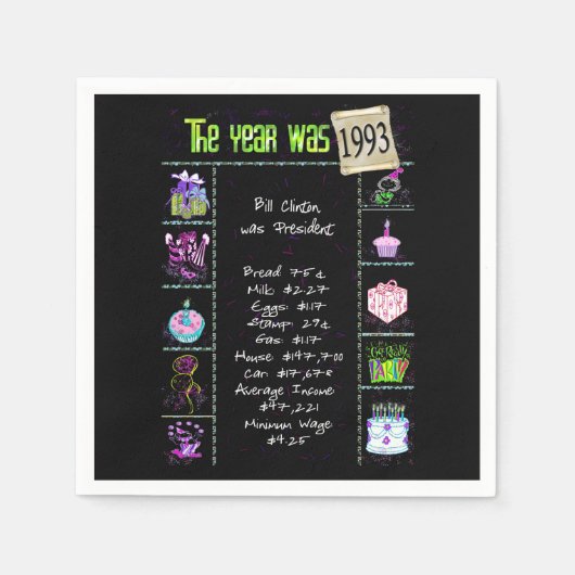 Serviette En Papier Anniversaire Année 1993 Papier de Partie Napkin (Devant)