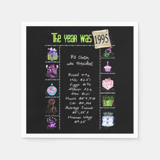 Serviette En Papier Anniversaire Année 1995 Papier de Partie Napkin (Devant)
