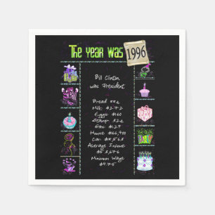 Serviette En Papier Anniversaire Année 1996 Papier de Partie Napkin