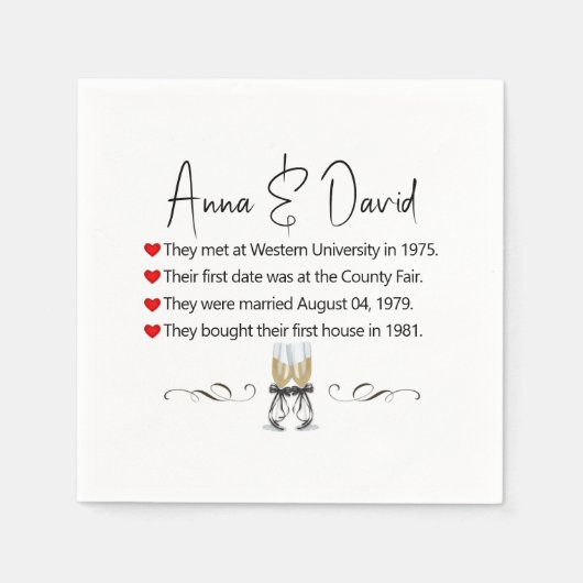 Serviette En Papier Anniversaire Fun Facts (Devant)
