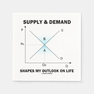 Serviette En Papier Approvisionnement La Demande Forme Mon Outlook Sur