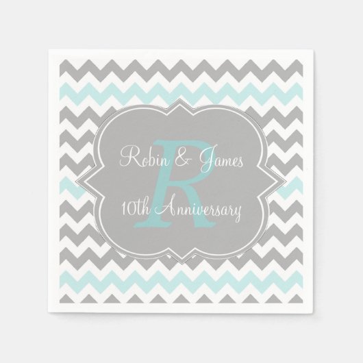 Serviette En Papier Aqua Grey Chevron Personnalisé Anniversaire Servie (Devant)