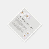 Serviette En Papier aquarelle fleur de printemps serviettes Faits amus (Coin)