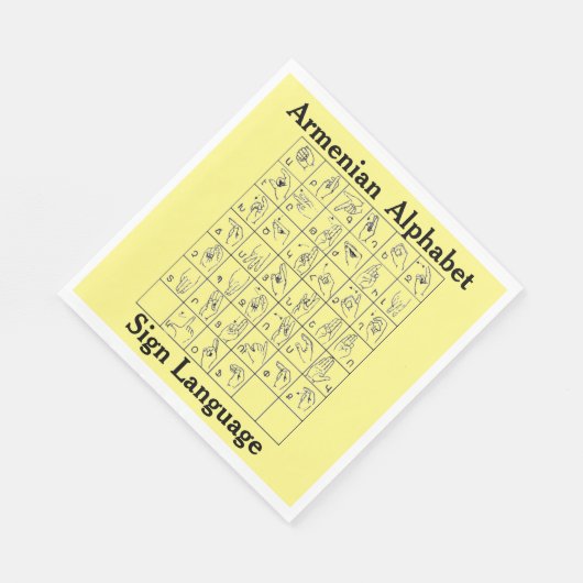 Serviette En Papier Arménien Alphabet Langue des signes Papier Napkin (Coin)