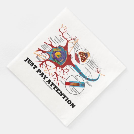 Serviette En Papier Attention Neurone Synapse Neurotransmetteur (Coin)