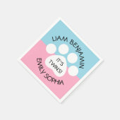 Serviette En Papier Baby shower - Jumeaux Fraternal - Thème Empreinte  (Coin)
