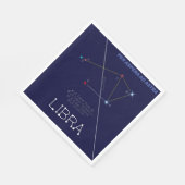 Serviette En Papier Bibliothèque de constellation zodiaque (Coin)