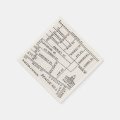 Serviette En Papier Carte de Boston de Beacon Hill (Coin)