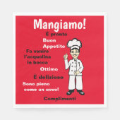 Serviette En Papier Chef italien - Mangiamo (Devant)