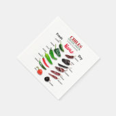 Serviette En Papier Chiles Fresh and Dry Thunder_Cove (Coin)