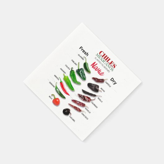 Serviette En Papier Chiles Fresh and Dry Thunder_Cove (Coin)