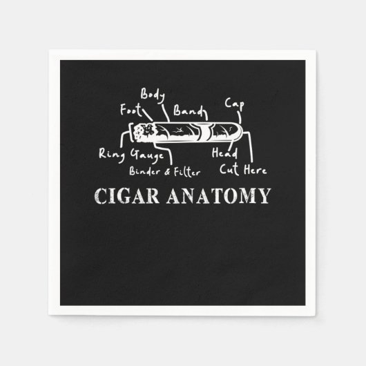 Serviette En Papier Cigar Anatomie Smoker Humidor Cutter Cigars Cadeau (Devant)
