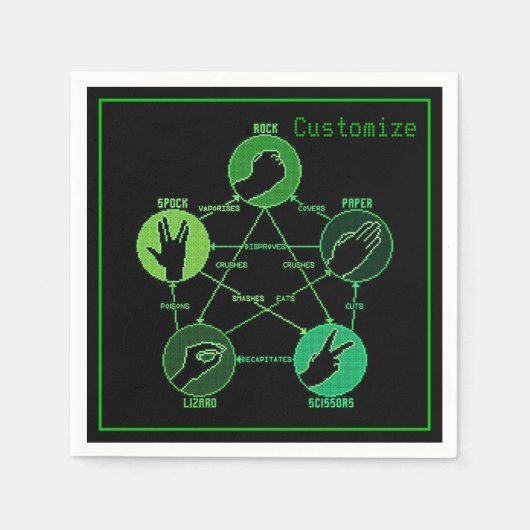 Serviette En Papier Ciseaux de papier vert rose Lizard Spock Napkins (Devant)