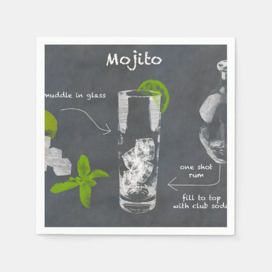 Serviette En Papier Cocktail Mojito (Devant)