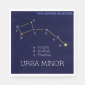 Serviette En Papier Constellation de l'hémisphère Nord Ursa mineure (Devant)