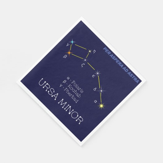 Serviette En Papier Constellation de l'hémisphère Nord Ursa mineure (Coin)