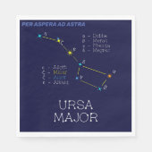 Serviette En Papier Constellation Ursa major (Devant)