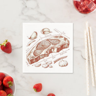 Serviette En Papier Diagramme de Steak Old School