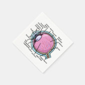 Serviette En Papier Diagramme des yeux (Coin)